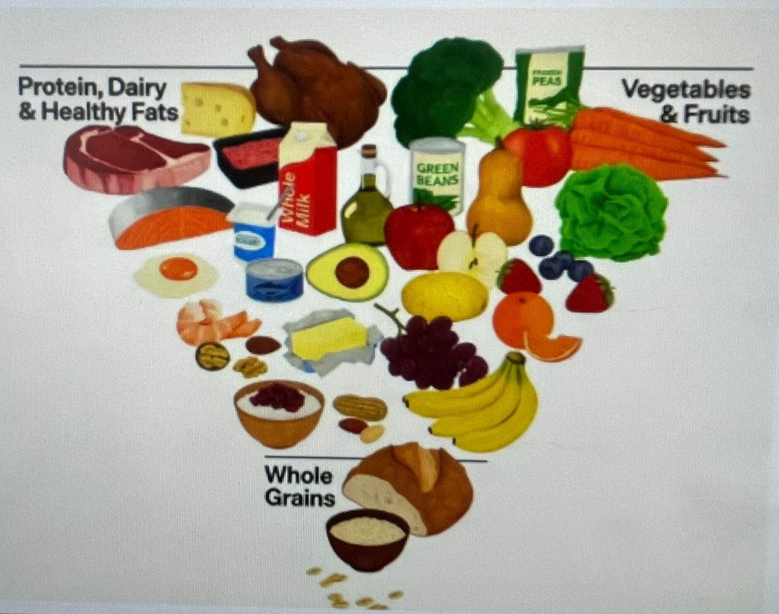 Quem entra muito no sacolão pisa pouco na farmácia